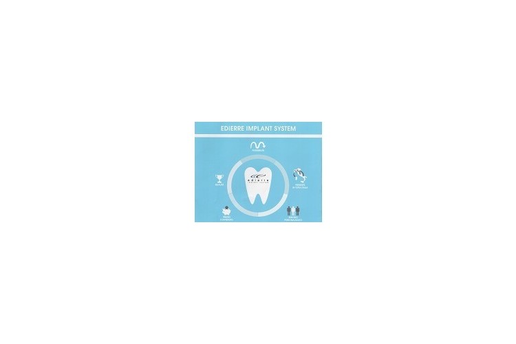Chirurgia orale avanzata, implantare e riabilitativa Chirurgia orale avanzata, implantare e riabilitativa